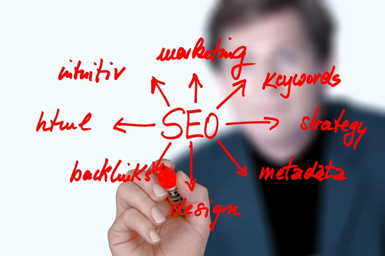 ce este seo